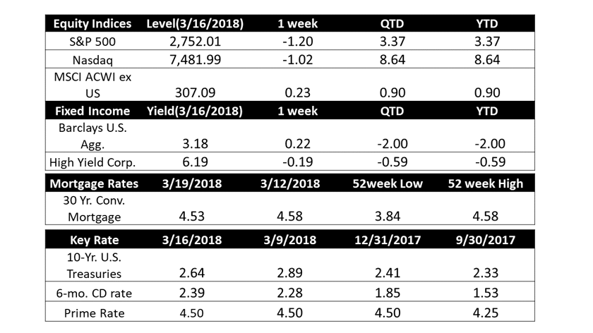 Indices10.png