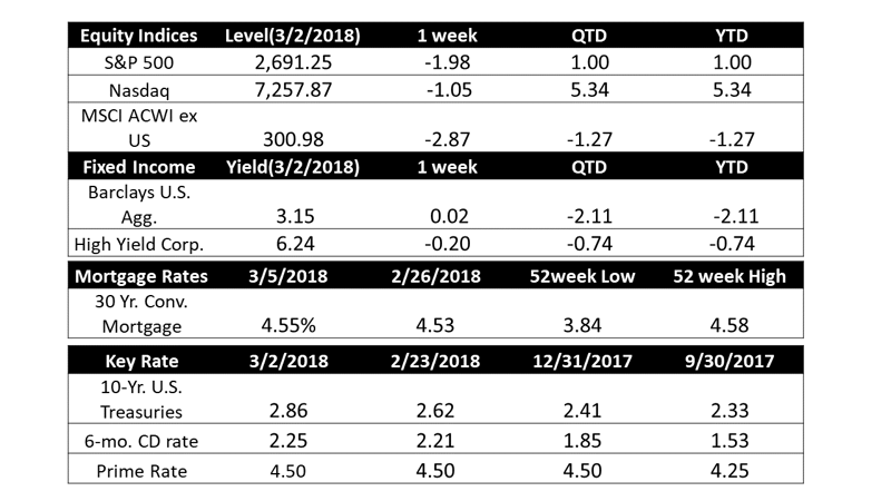 Indices7.png
